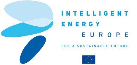 U tijeku natječaj CIP INTELLIGENT ENERGY - EUROPE težak 65 milijuna eura