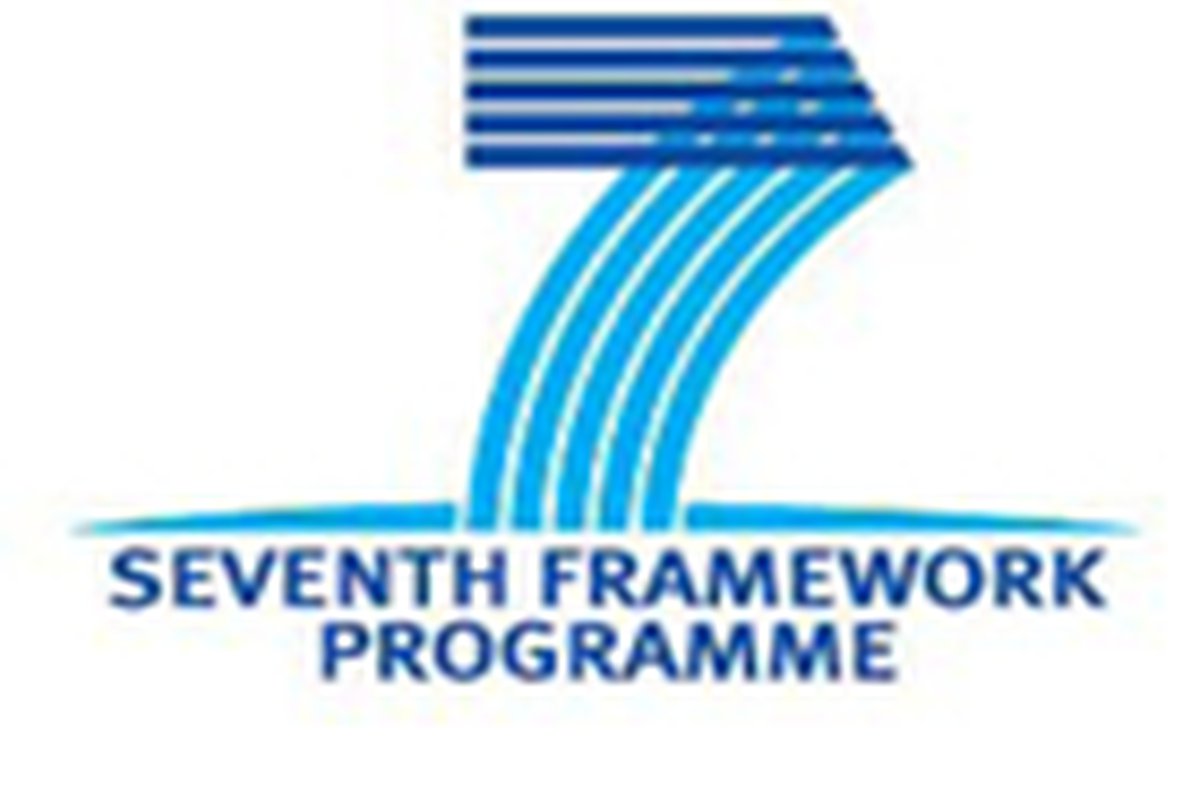 Osnove Sedmog okvirnog programa EU za istraživanje i razvoj 