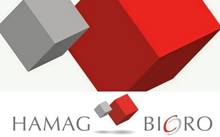 HAMAG-BICRO objavio Poziv na dostavu projektnih prijedloga "Bespovratne potpore za novoosnovana poduzeća"