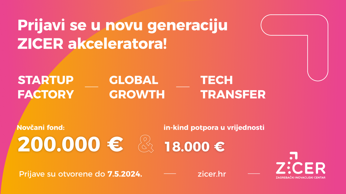 Otvorene su prijave za ZICER-ove nove akceleracijske programe - startupove čeka više od 200.000,00 eura!